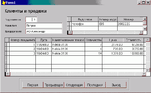  ,   Grid