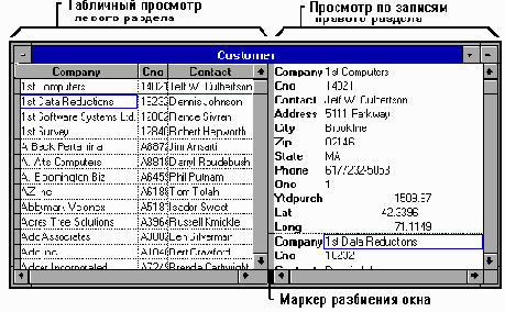 Открытие и просмотр таблицы.
