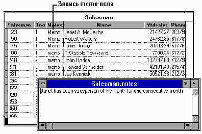 Открытие и просмотр таблицы.