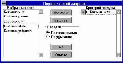 Управление данными.