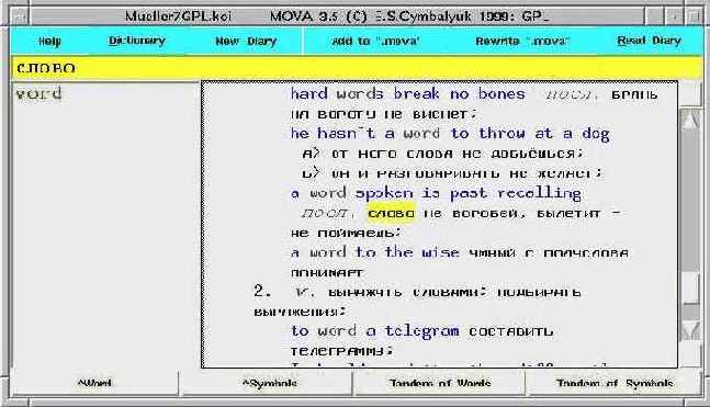 Emacs для начинающих