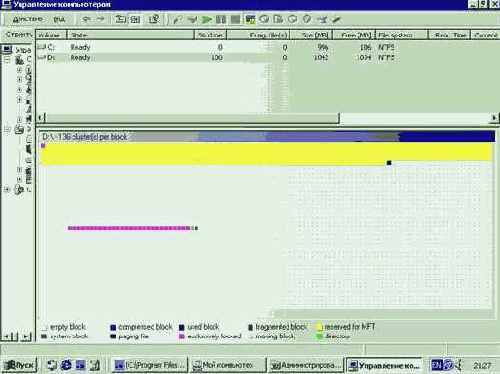 Unformat  NTFS
