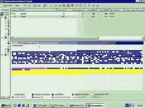 Unformat  NTFS
