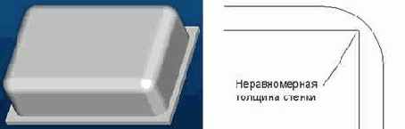Учебное пособие по PRO Engineer 2001