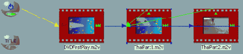 DVD Authoring 1.0 DVD своими руками