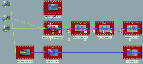 DVD Authoring 1.0 DVD своими руками