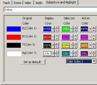 DVD Authoring 1.0 DVD своими руками