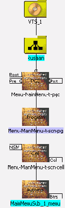 DVD Authoring 1.0 DVD своими руками