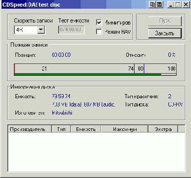   CD  DVD
