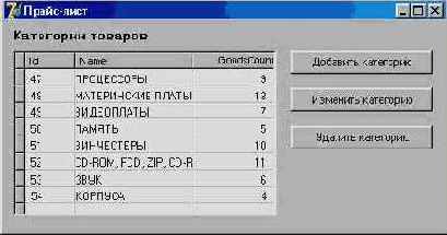 Использование стандартных визуальных db-компонентов совместно с FIBPIus