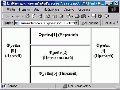  JavaScript

