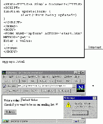  JavaScript 1.3 
