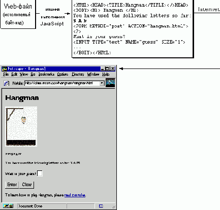  JavaScript 1.3 
