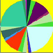  Java    
