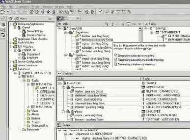 Java