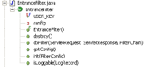 Java