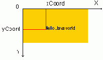   Java. 

