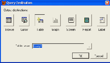   Query Destination